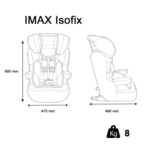 IMAX ISOFIX DIMENSIONS