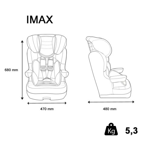 siege auto IMAX