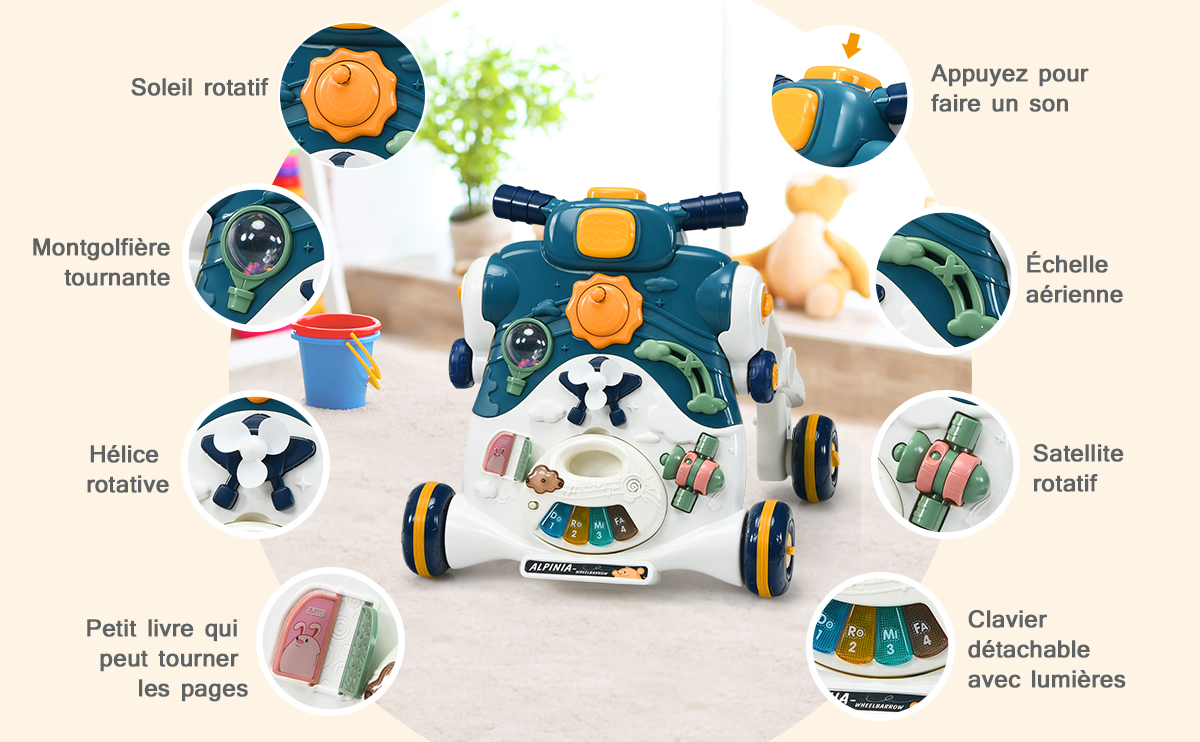 Costway 3 En 1 Trotteur Pour Apprendre A Marcher Pousseur Pour Enfants Avec Lumiere Et Musique Garcon Fille 36 Mois 6 Activites Deveil Pour Developpement De Lintelligence Bebe Puericulture Eveil Et Jouets Shahrefarang Com