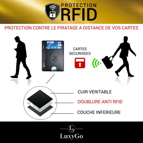 ehsbuy Porte-Cartes De Cr/édit Portefeuille Bloquant RFID Porte-Monnaie en Cuir V/éritable pour Femmes Et Hommes avec Porte-Cl/és