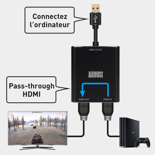 Boitier d'acquisition video HDMI pour ordinateur