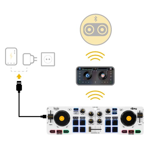 La technologie Bluetooth Smart du Hercules DJControl Mix