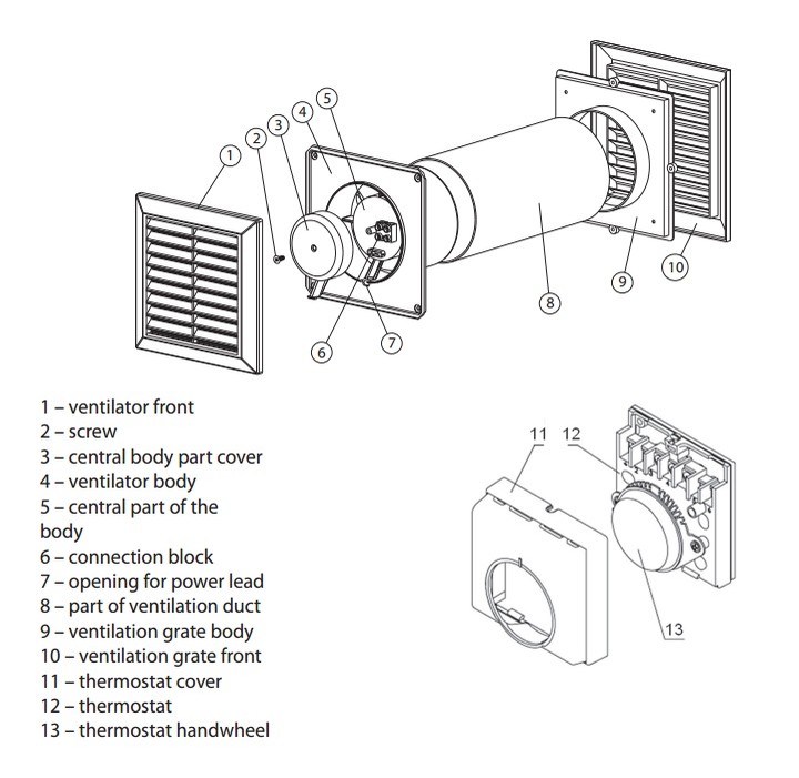 ventilateur accessoires Ensemble COMPLET 4dans1 à distribuer l’air chaud 