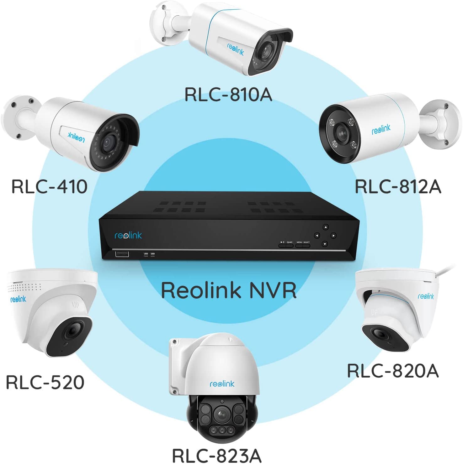Reolink PoE NVR 16 Canaux Caméra de Sécurité à Domicile Enregistrement de Vidéo avec Disque Dur de 3TB Supportez 24h x7j Enregistrement de Surveillance RLN16-410