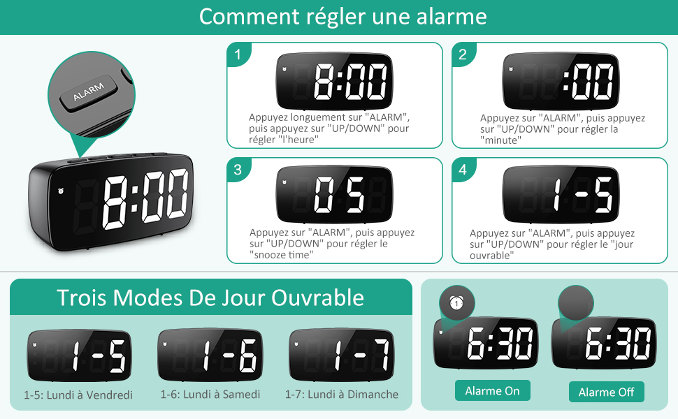 Urijk Réveil Digital Grand écran LED Alarm Réveil Matin 12/24 h Fonction Snooze Calendrier Intelligent Veilleuse Température Affichage de la Date pour létudiant Employé Alimenté par Piles AAA 