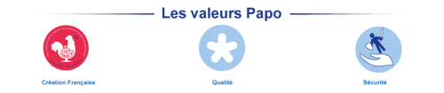 Valeurs de Papo - Made in France