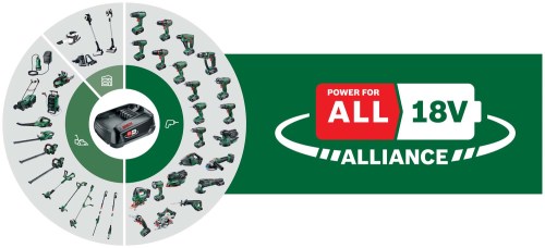Alliance PowerForAll 18V Bosch