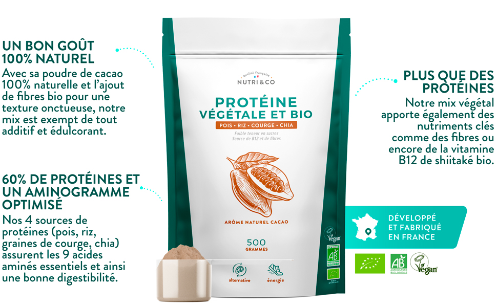protéines végétales nutri and co vegan